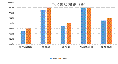 http://nynct.shanxi.gov.cn/nytwzq/sydw/snyygzx/about/202109/W020211009756379453513.png